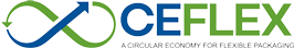 Ceflex Logo