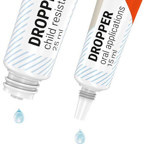 Rotator Droppers